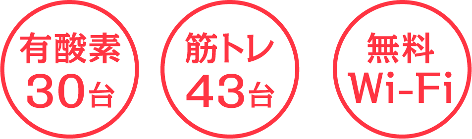 有酸素30台・筋トレ43台・無料Wi-Fi