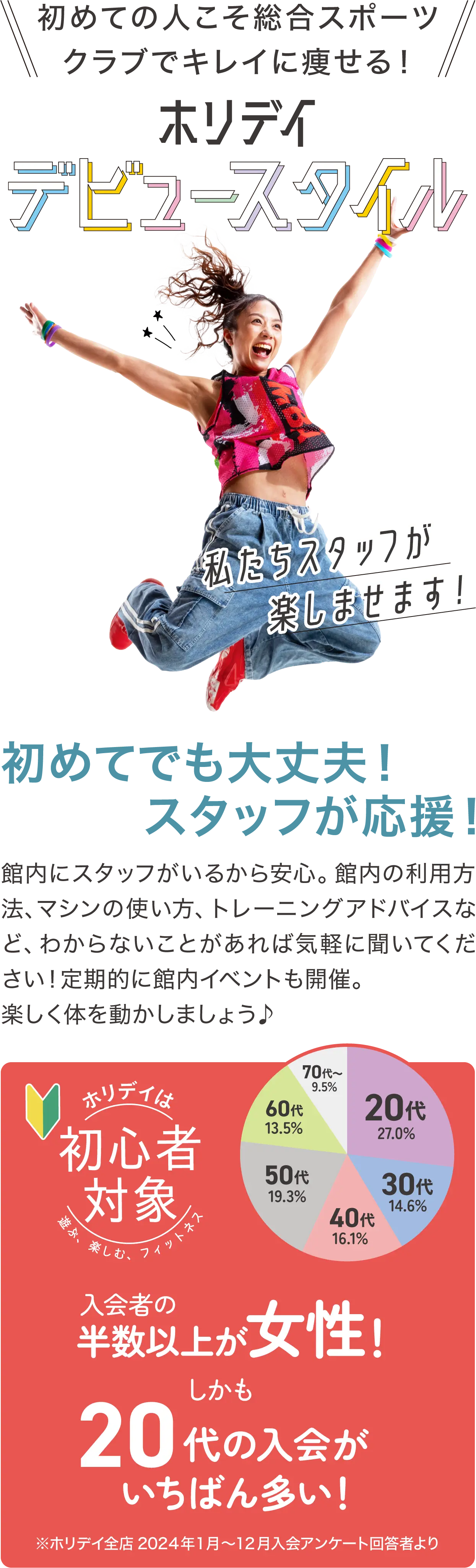 初めての人こそ総合スポーツクラブでキレイに痩せる！ホリデイデビュースタイル 初めてでも大丈夫！スタッフが応援！ 館内にスタッフがいるから安心。館内の利用方法、マシンの使い方、トレーニングアドバイスなど、わからなことがあれば気軽に聞いてください！定期的に館内イベントも開催。楽しく体を動かしましょう♪ ホリデイは初心者対象 入会者の半数以上が女性！しかも20代の入会がいちばん多い！
