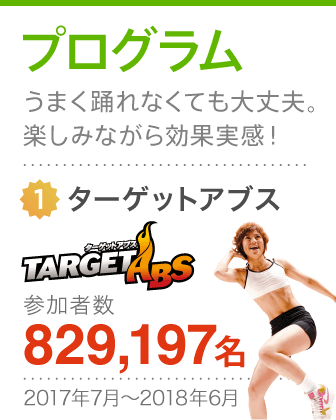ホームページ クラブ ホリデイ スポーツ