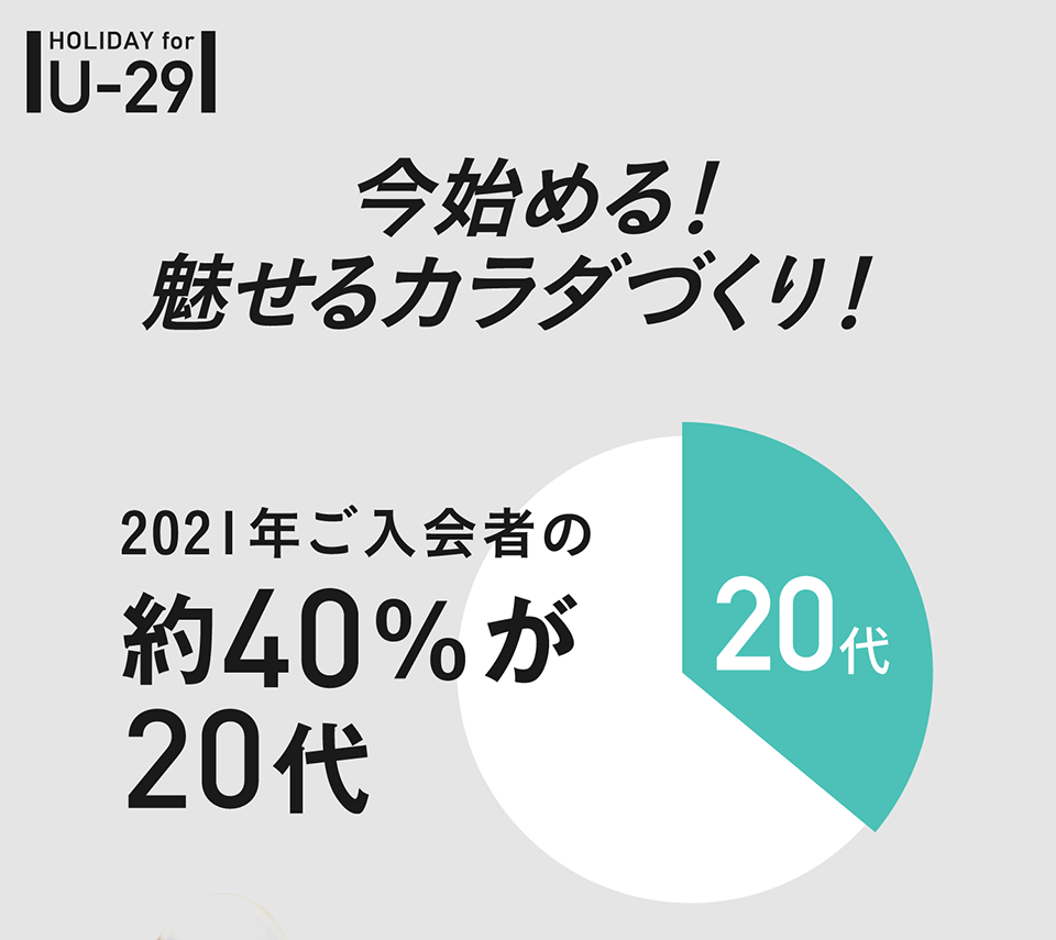 今始める！魅せるカラダづくり！