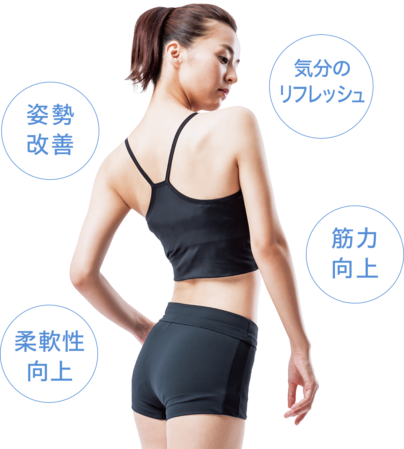 ・姿勢改善 ・気分のリフレッシュ ・柔軟性向上 ・筋力向上