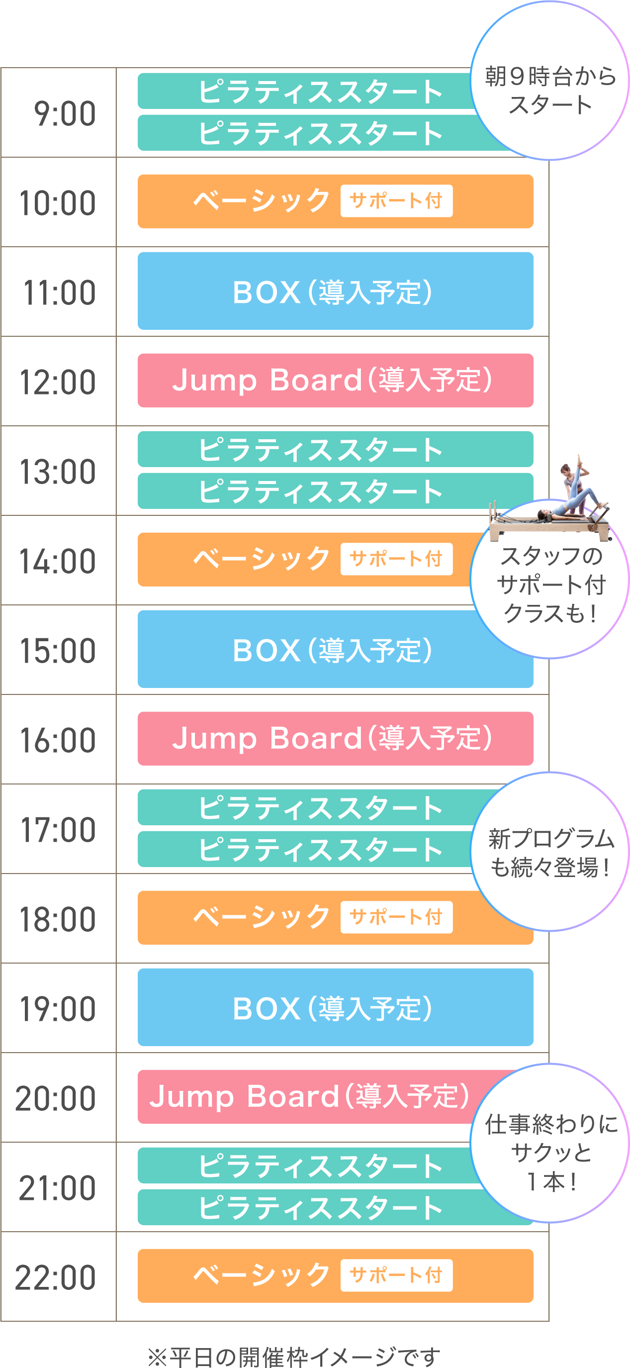 ・朝9時台からスタート ・スタッフのサポート付クラスも！ ・新プログラムも続々登場！ ・仕事終わりにサクッと1本！ ※平日の開催枠イメージです