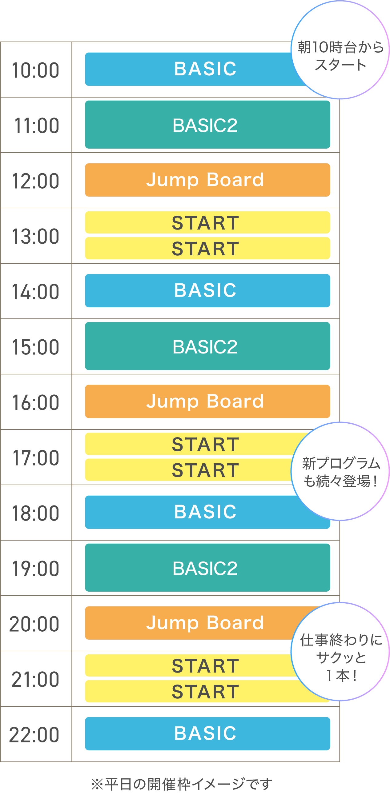 ・朝10時台からスタート ・新プログラムも続々登場！ ・仕事終わりにサクッと1本！ ※平日の開催枠イメージです