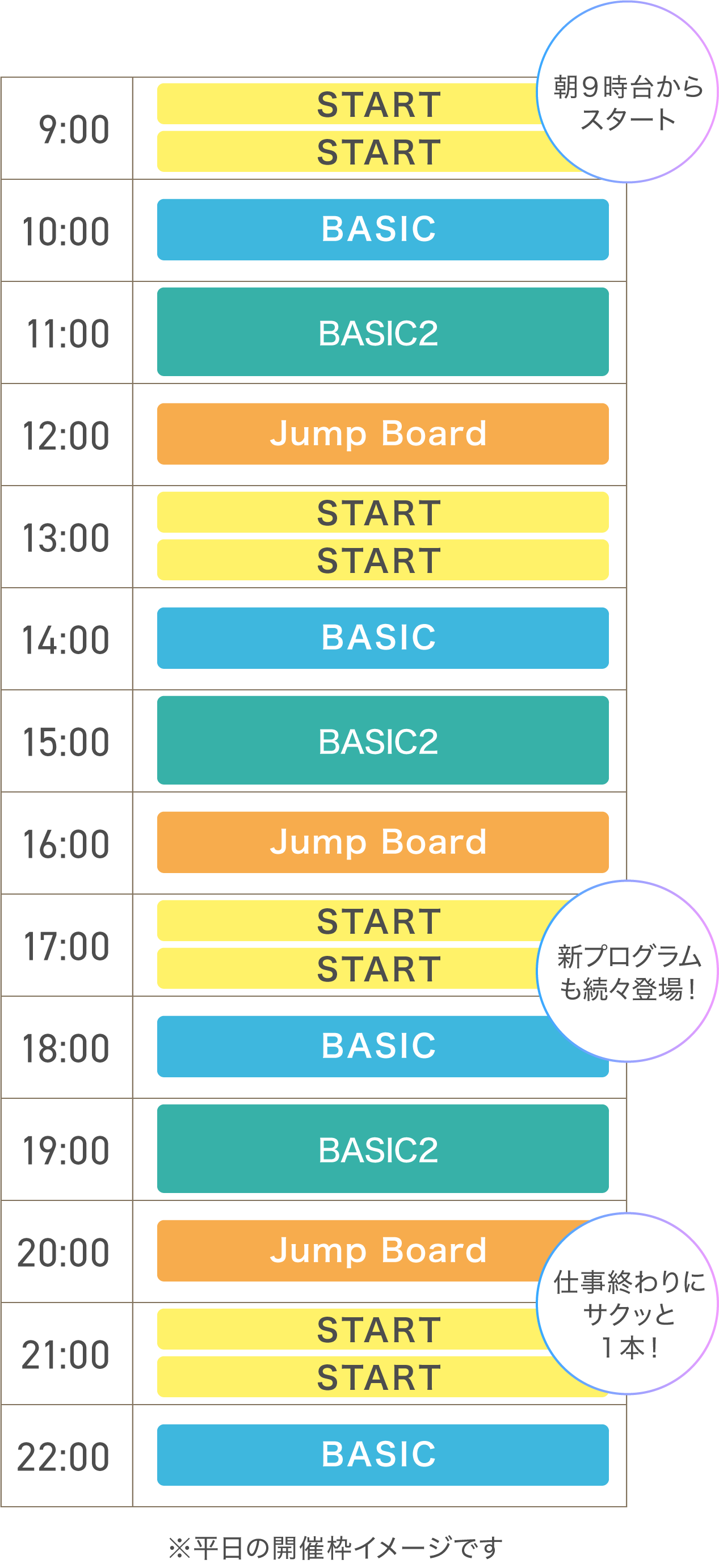 ・朝9時台からスタート ・新プログラムも続々登場！ ・仕事終わりにサクッと1本！ ※平日の開催枠イメージです