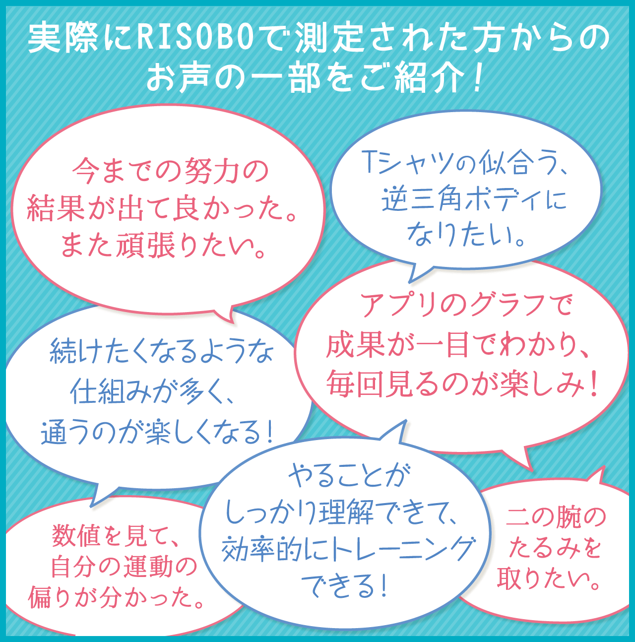 実際にRISOBOで測定された方からのお声の一部をご紹介！
