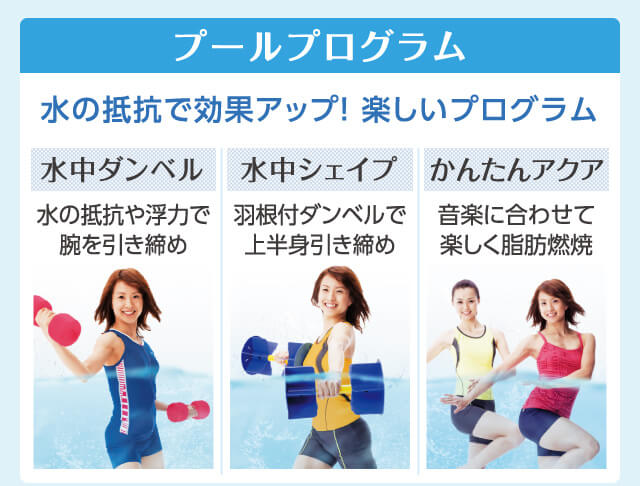 プールプログラム