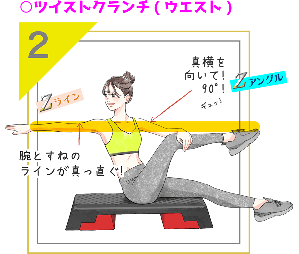 理想のカラダ、Zボディを生み出すスタイリッシュワークアウト Z180